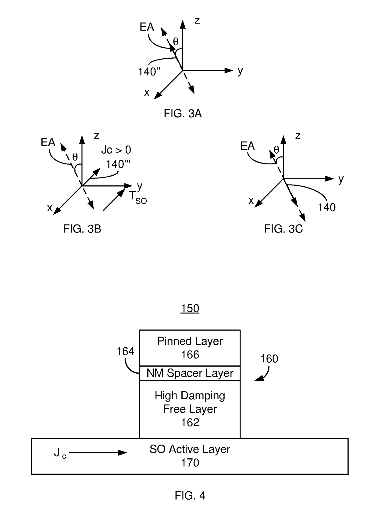 Magnetic devices including magnetic junctions having tilted easy axes and enhanced damping programmable using spin orbit torque