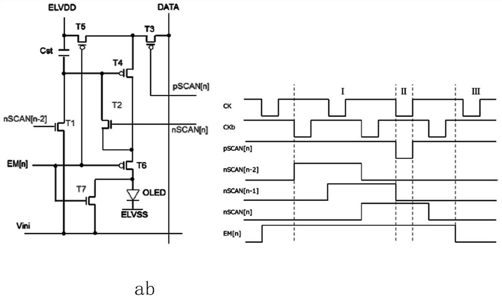 Pixel compensation device, driving method thereof and display equipment