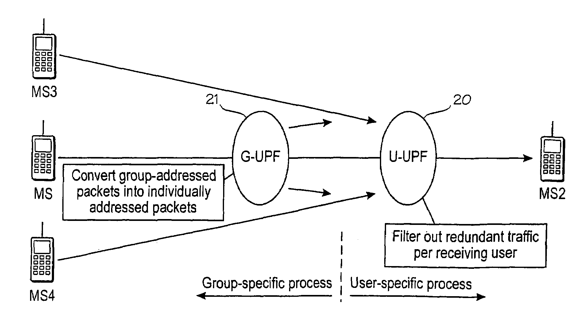 Packet mode speech communication