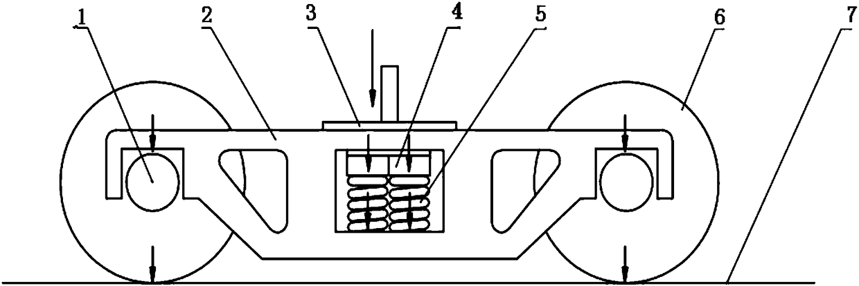 On-board weighing method for measuring freight train based on bolster