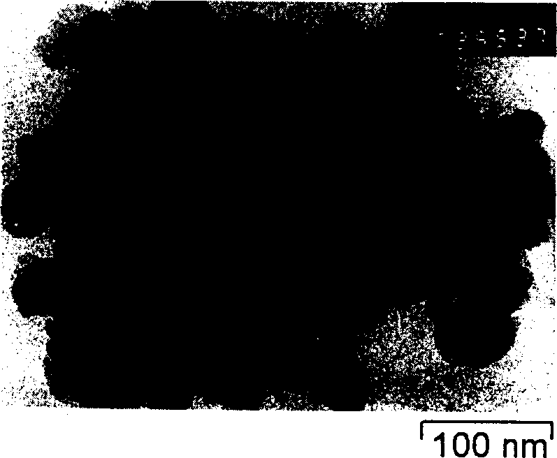 Prepn and application of Li and Ti doped nickel oxide-base ceramic