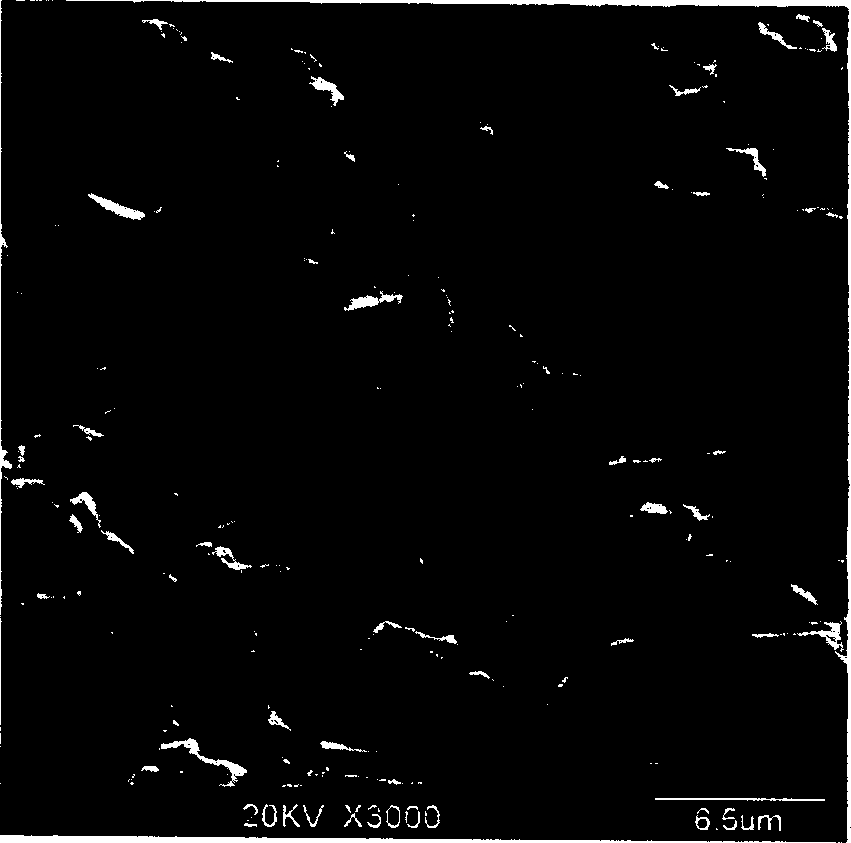 Prepn and application of Li and Ti doped nickel oxide-base ceramic