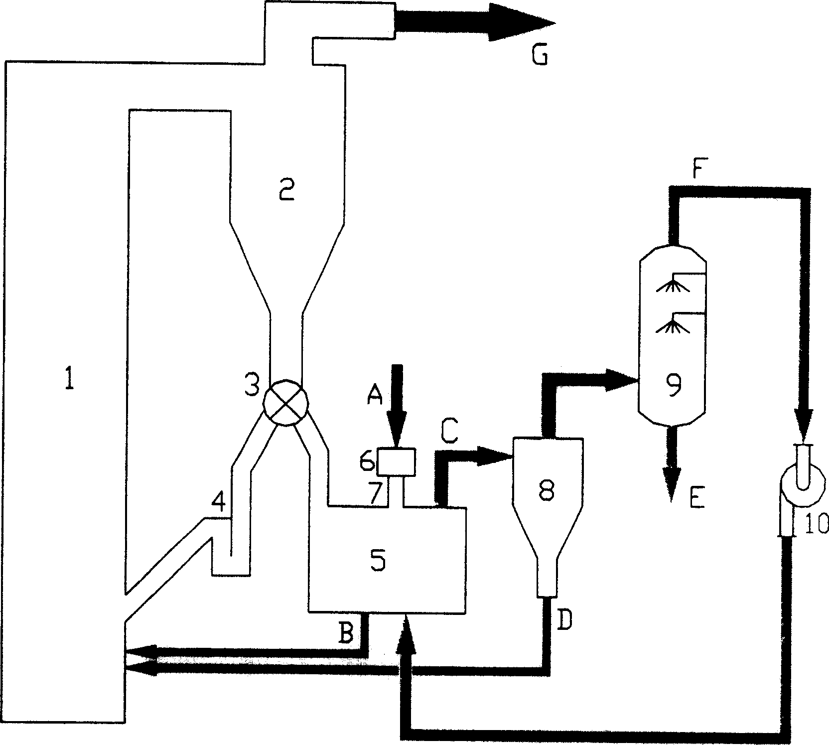 Wet sludge drying and incinerating treatment method employing circulating fluidized bed with particle dryer