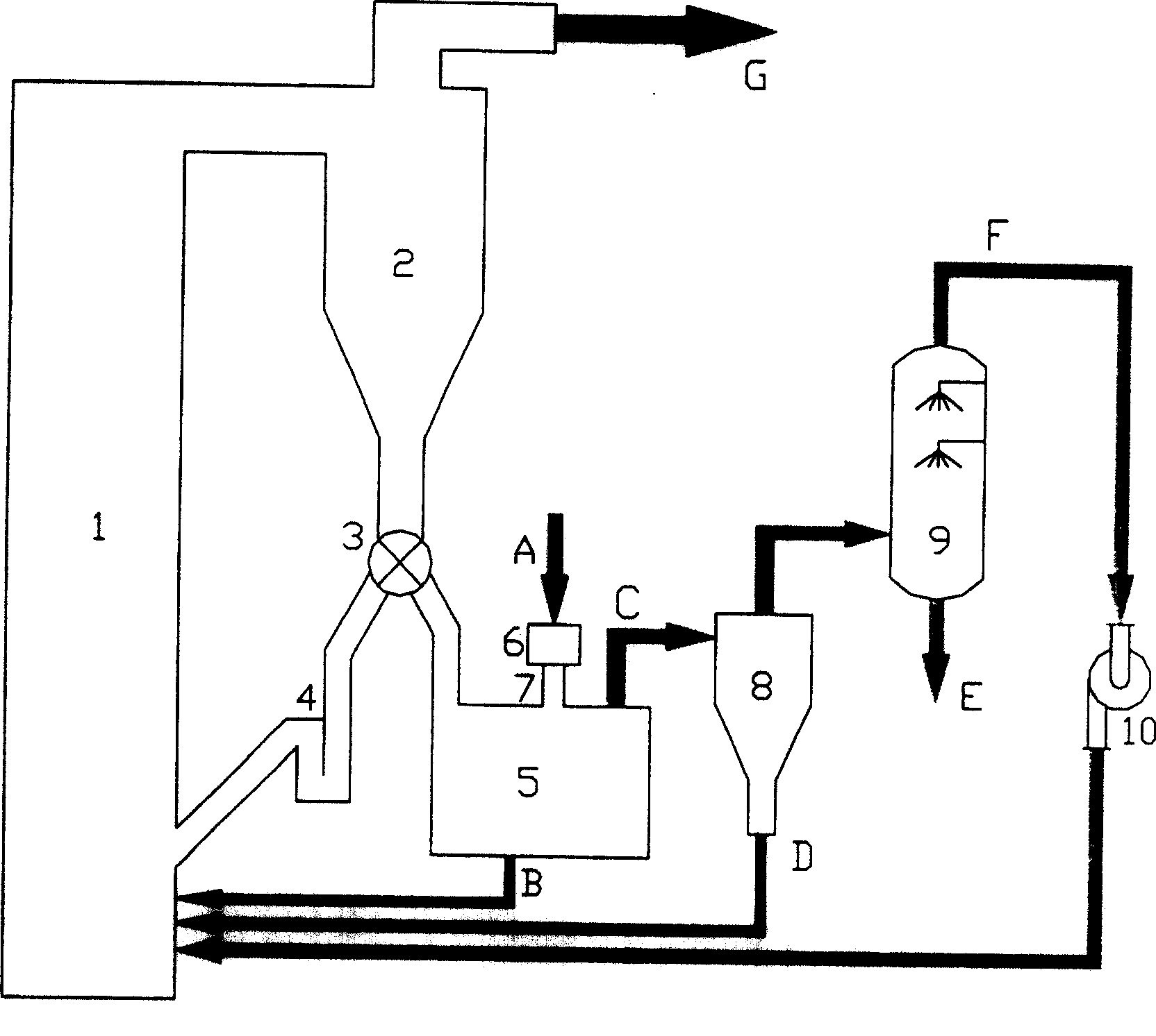 Wet sludge drying and incinerating treatment method employing circulating fluidized bed with particle dryer