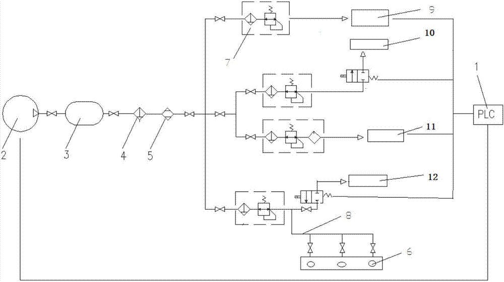 Pneumatic control system of machine-made sand making device