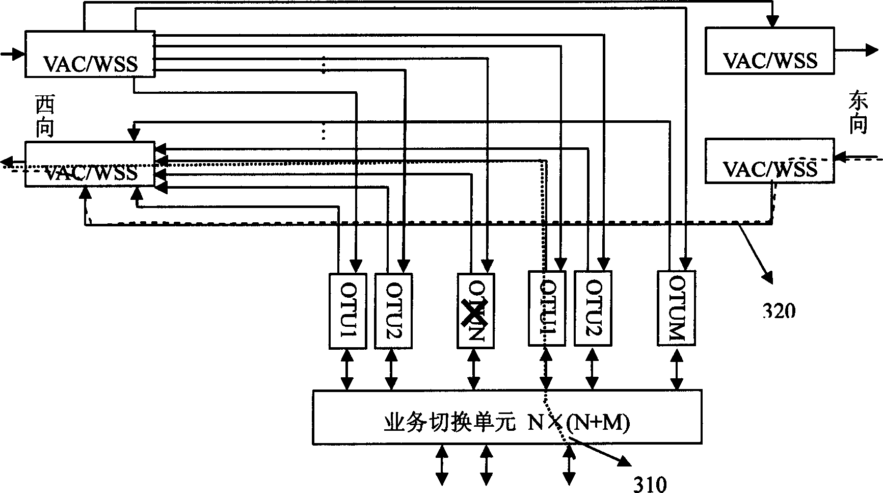 Protective method for wave length conversion unit sharing, realizing device and applicating system