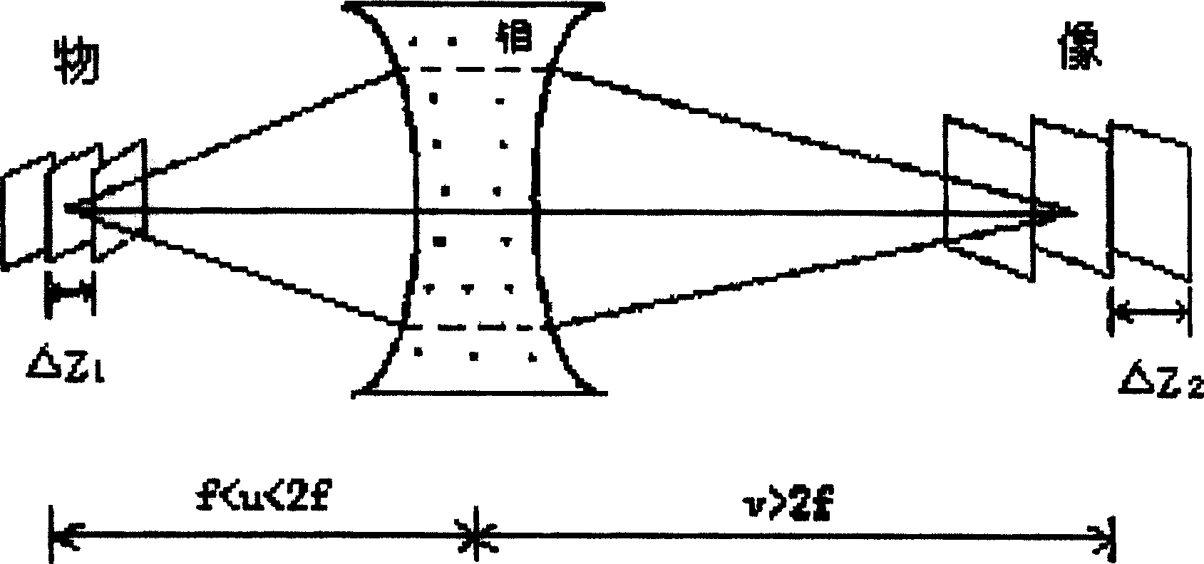 Real-time acousto-optic imaging method and device based on acoustic lens and laminated reflective film inspection