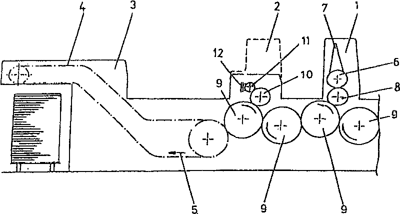 Driving device for a processing machine