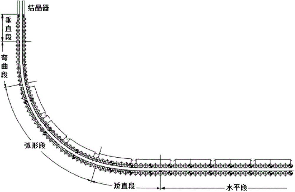 Secondary cooling nozzle arranging method for improving surface plasticity of casting blank and secondary cooling control method