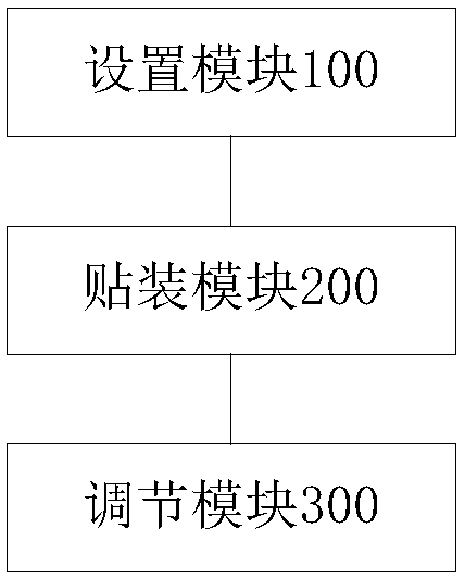 System, method, and computer device for adjusting antenna headroom of a pcb