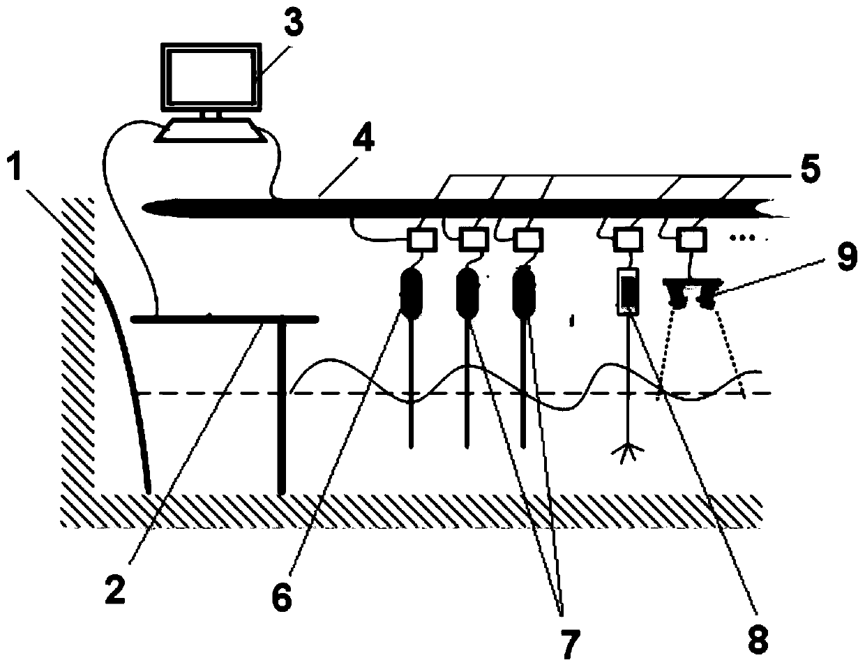 Event-triggered wave pool/water tank experimental device and method thereof