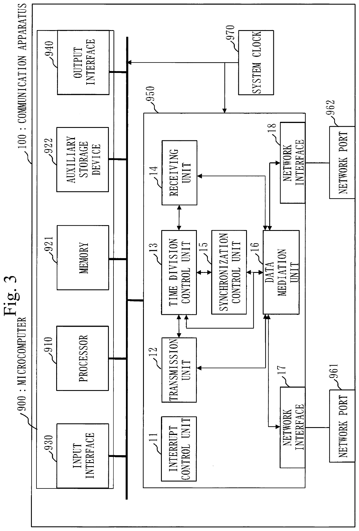 Communication apparatus, communication system, communication method, and computer readable medium