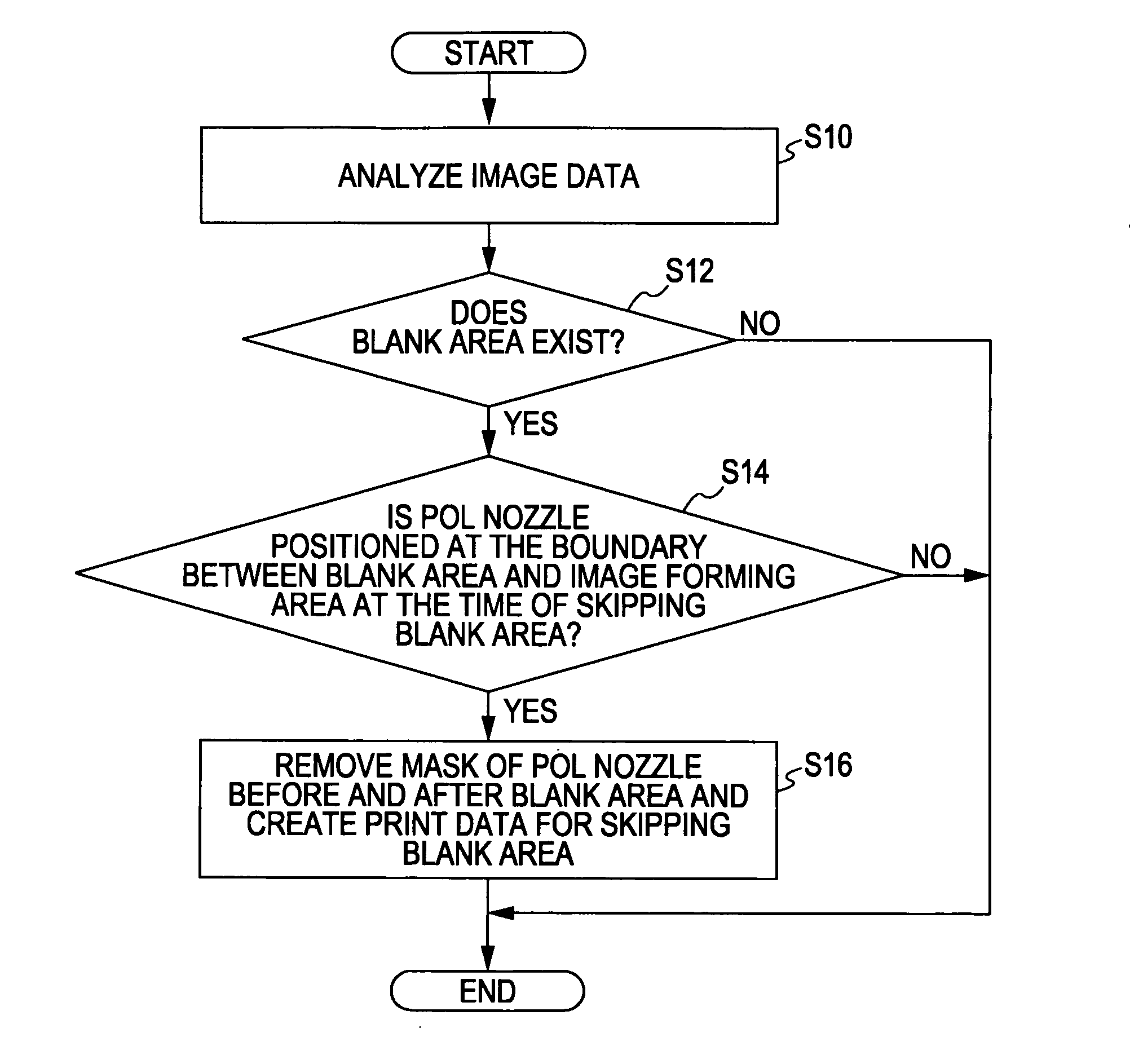 Liquid ejecting apparatus and liquid ejecting method