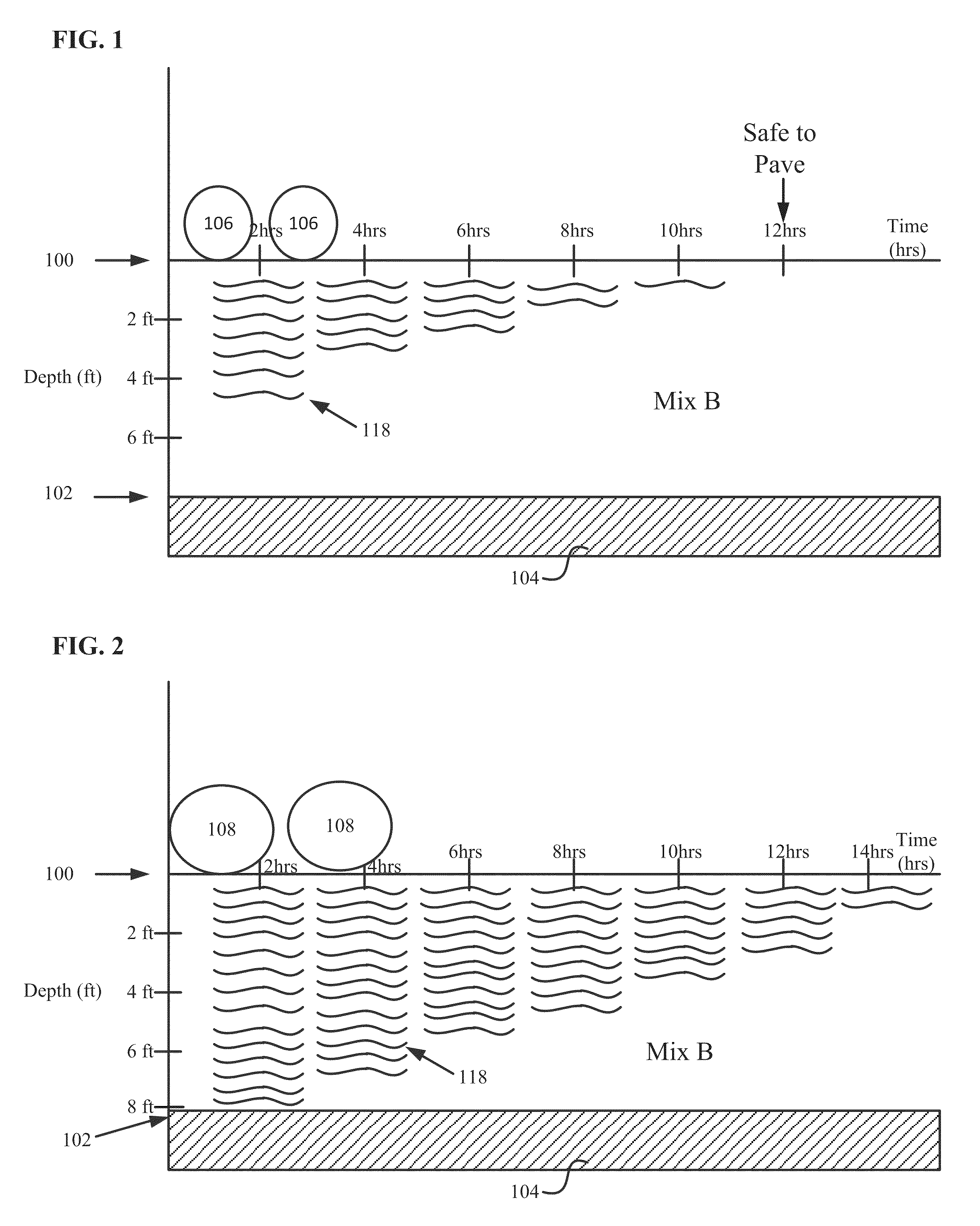 Foamed compositions for reducing freeze-thaw heave risk, and methods of utilizing and producing the same