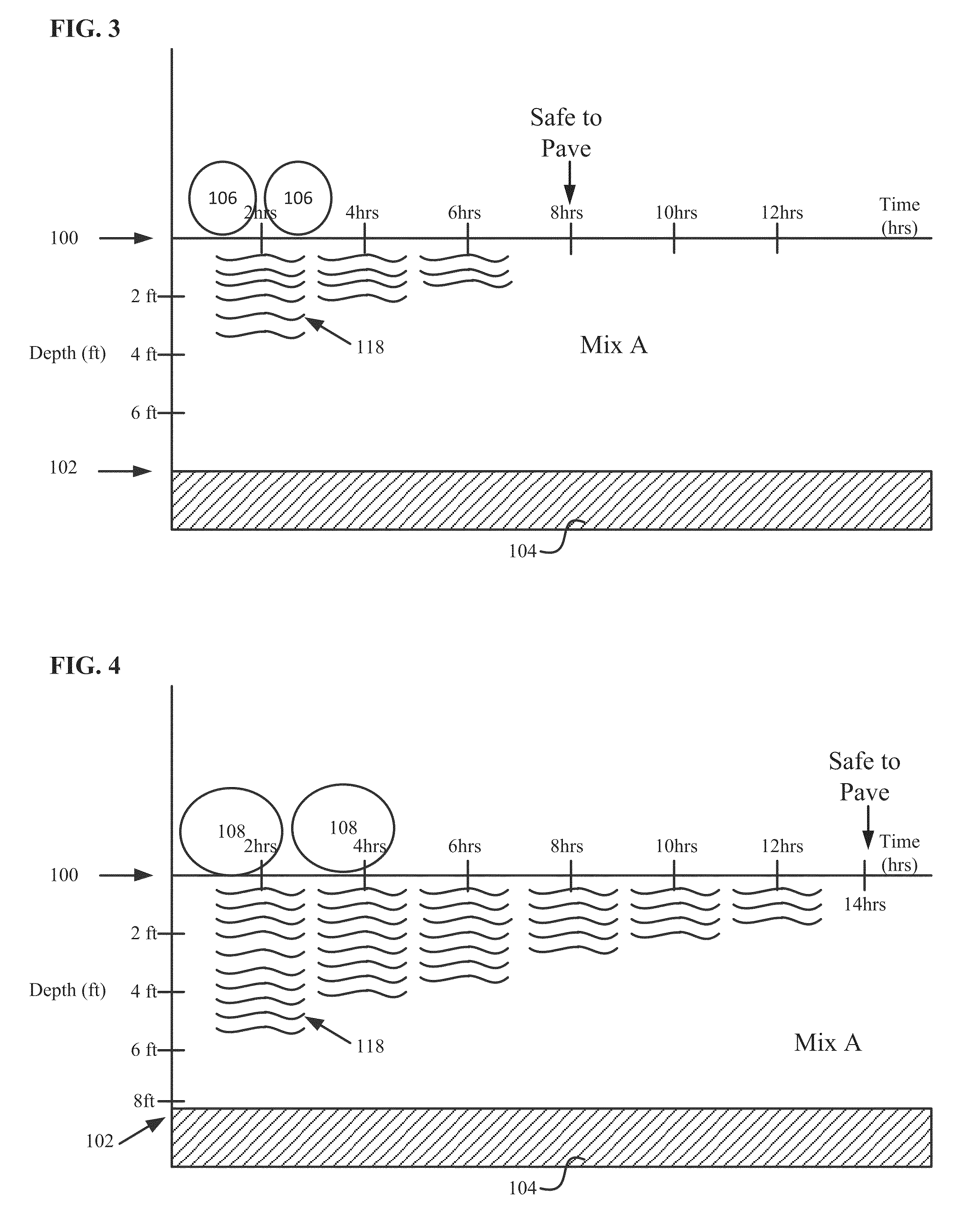 Foamed compositions for reducing freeze-thaw heave risk, and methods of utilizing and producing the same