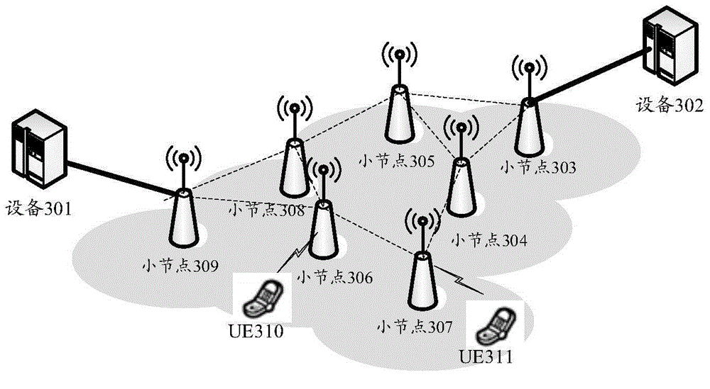 Method for realizing access layer security, user equipment, and node