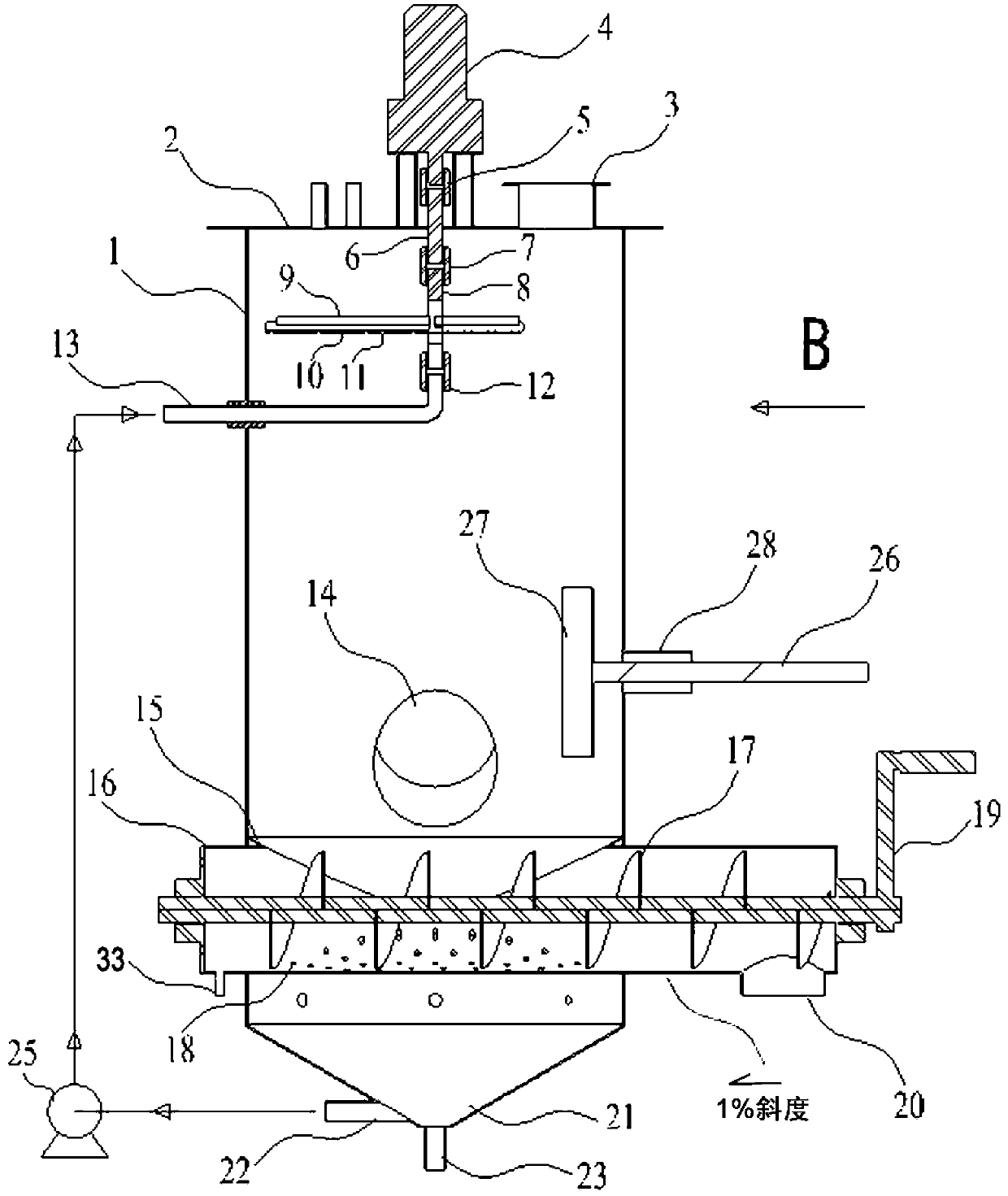 Dry fermentation device and dry fermentation method to prepare biogas through high-concentration solid raw materials