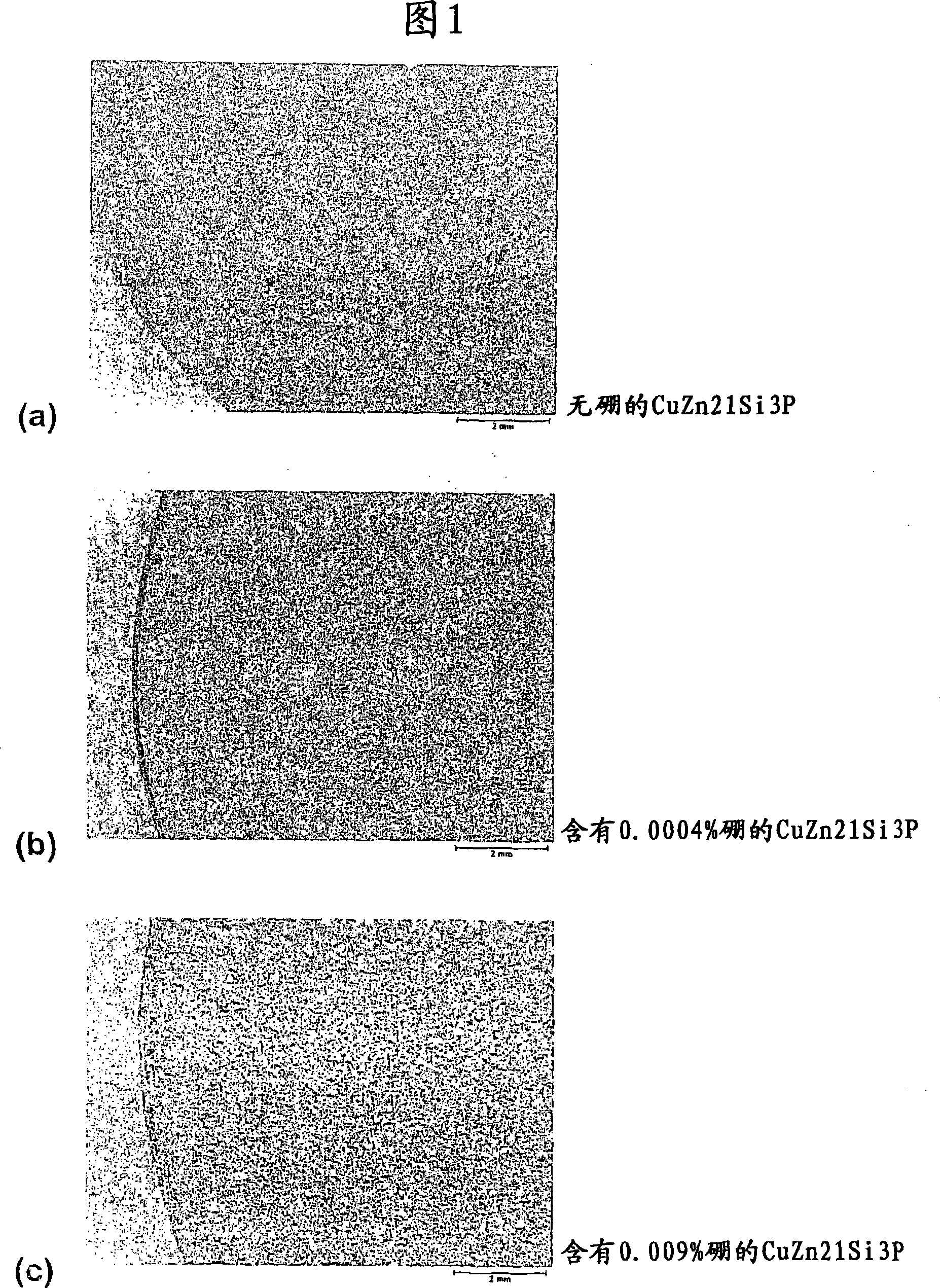 Copper/zinc/silicon alloy, use and production thereof