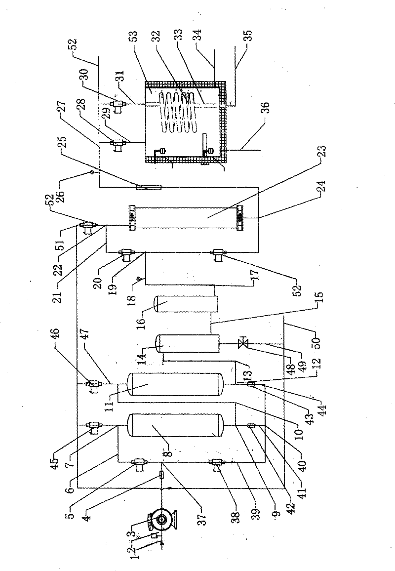 Numerical control household ultrafiltration drinking fountain