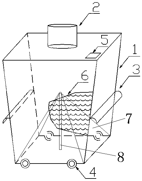 A dust collection and treatment device