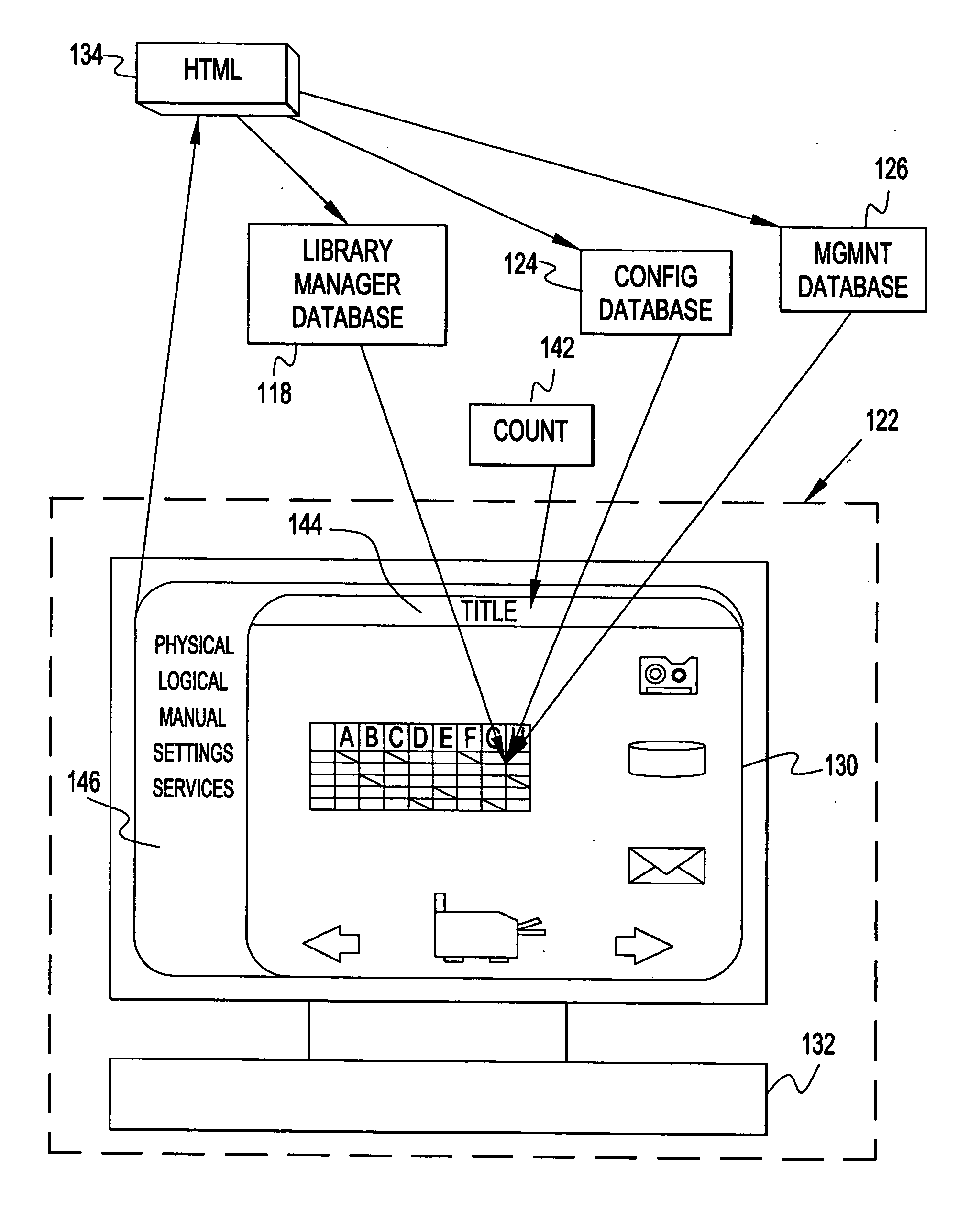 Web based device management and monitoring interface