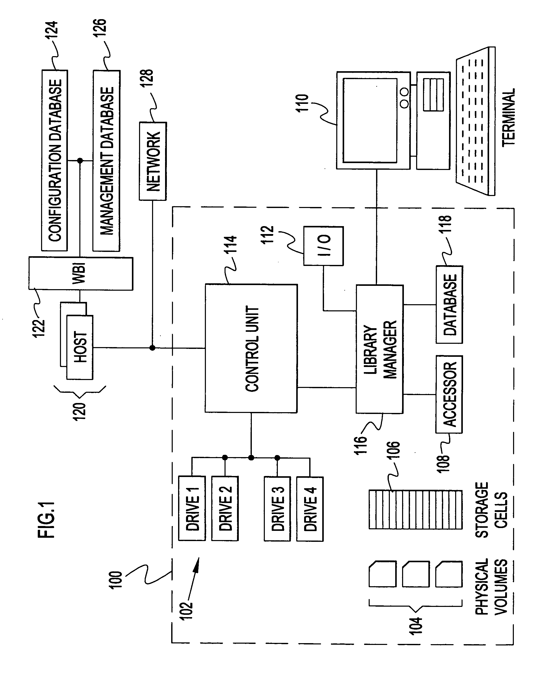 Web based device management and monitoring interface