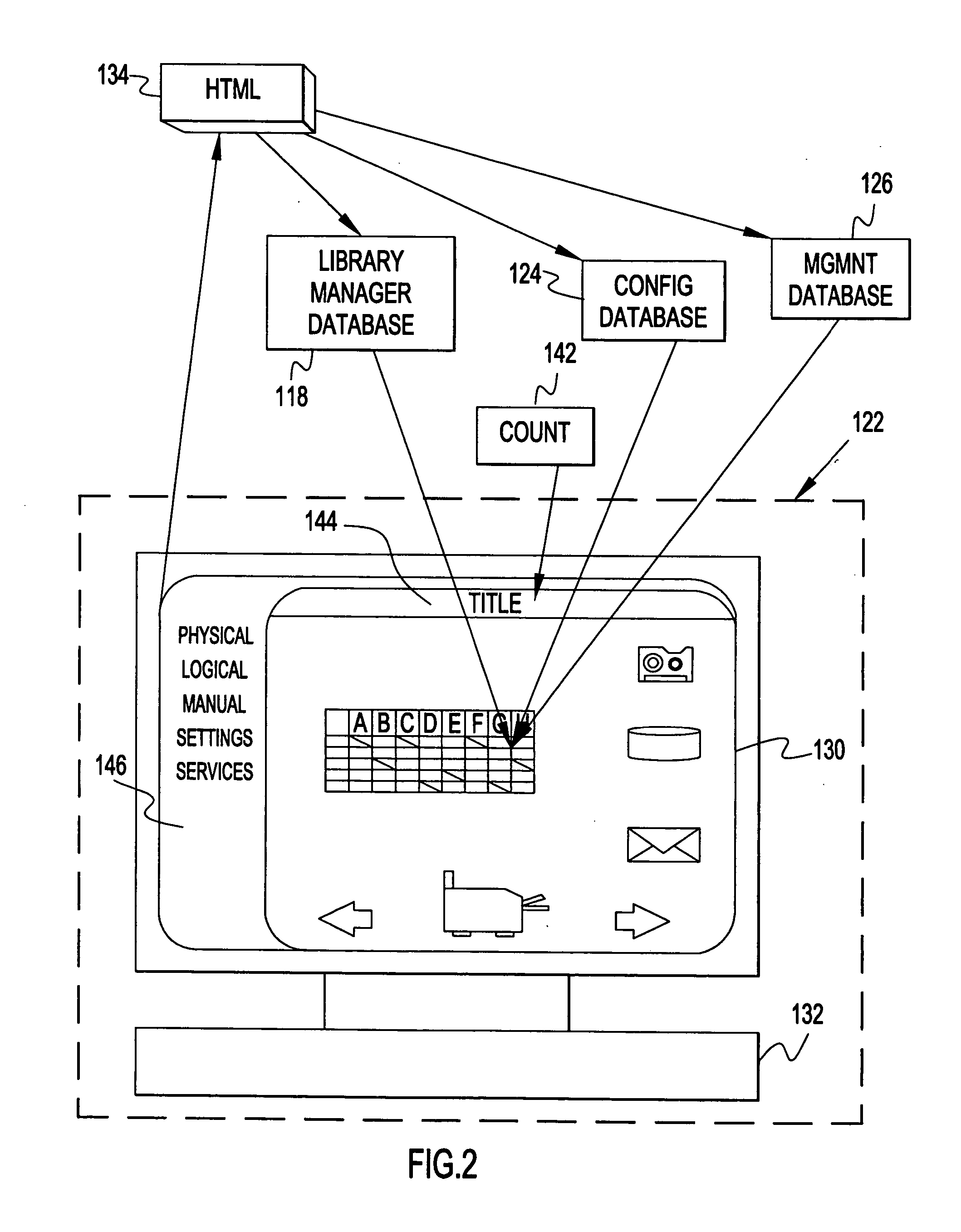 Web based device management and monitoring interface