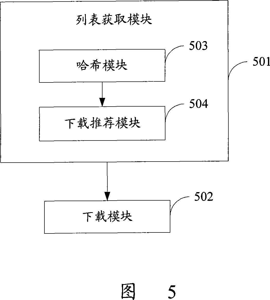 Method for providing download recommendation service, structured peer-to-peer network and node therein