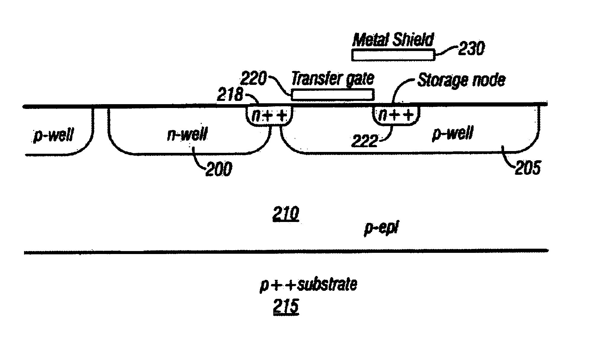 Variable electronic shutter in CMOS imager with improved anti smearing techniques