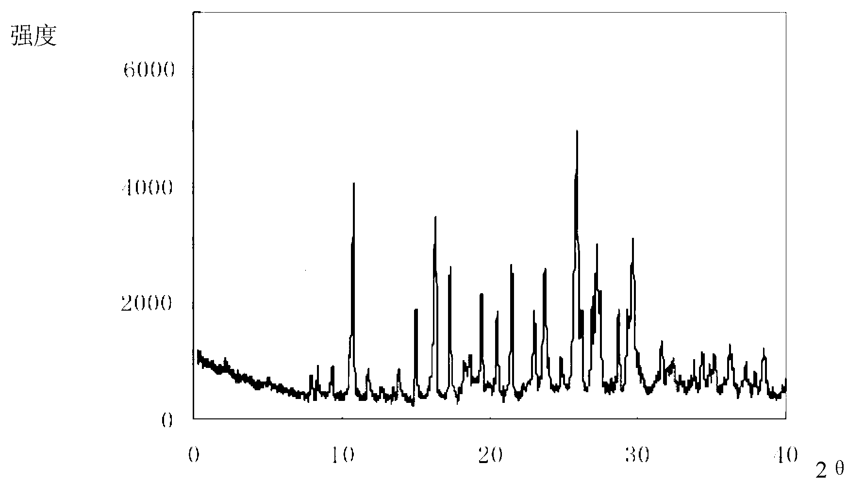 Cefixime compound and pharmaceutical composition thereof