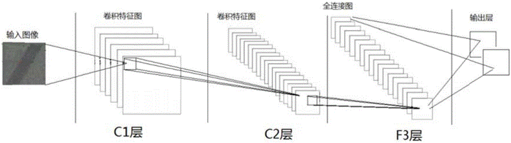 Improved safety belt detection method