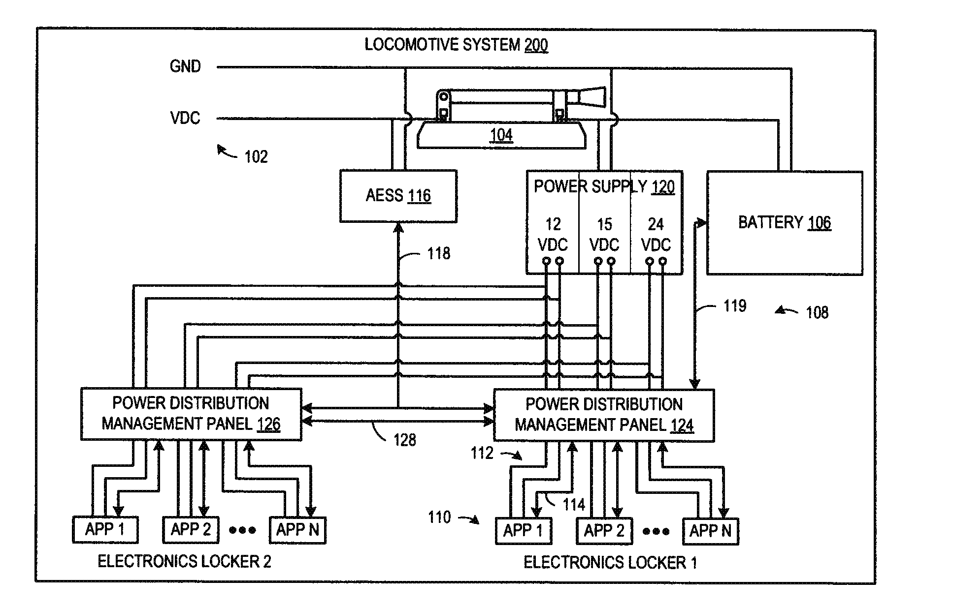 Method and system for rail vehicle power distribution and management