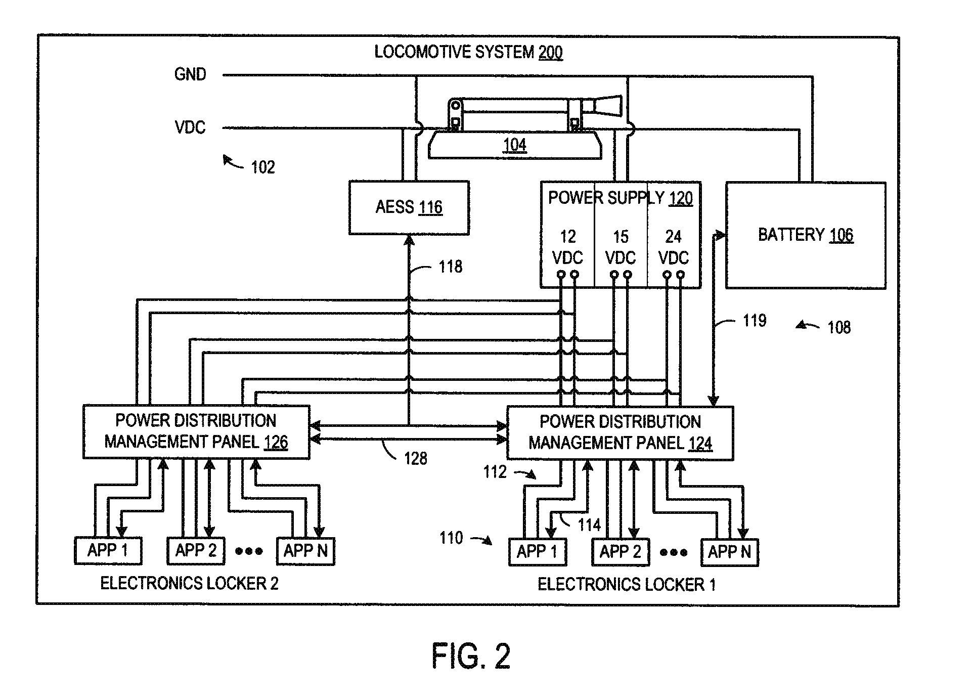 Method and system for rail vehicle power distribution and management