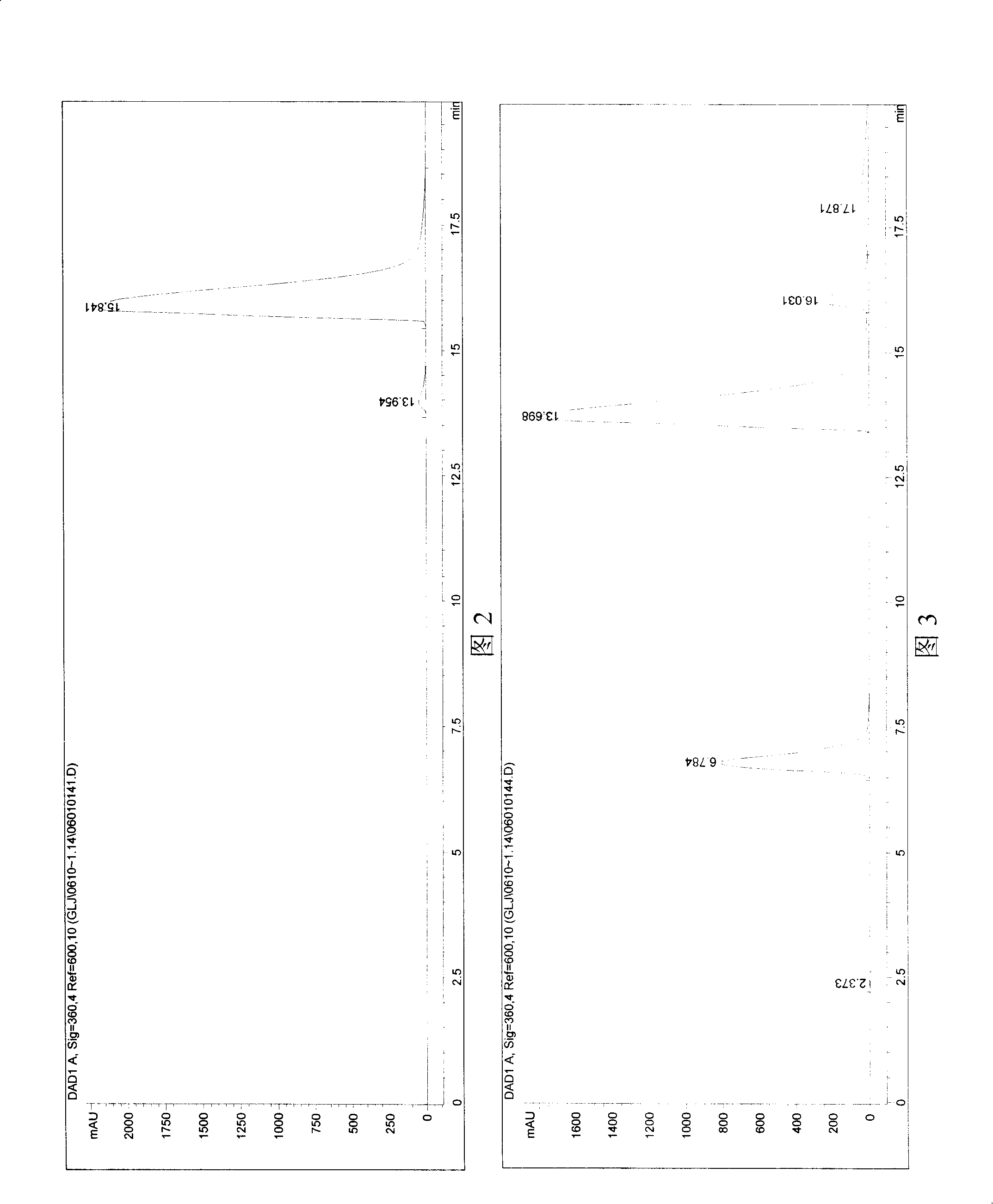 Gene engineering bacterium for producing beta-alanine and its preparation and application