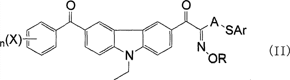 Coloring light-sensitive resin composition for ultraviolet ray laser, method for forming patterns, optical filter and production method thereof and display device