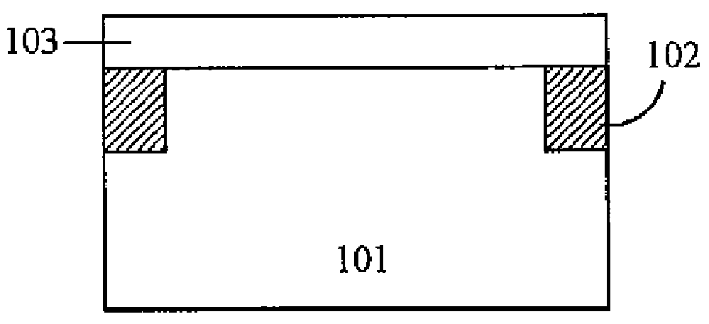 Method for manufacturing a semiconductor device