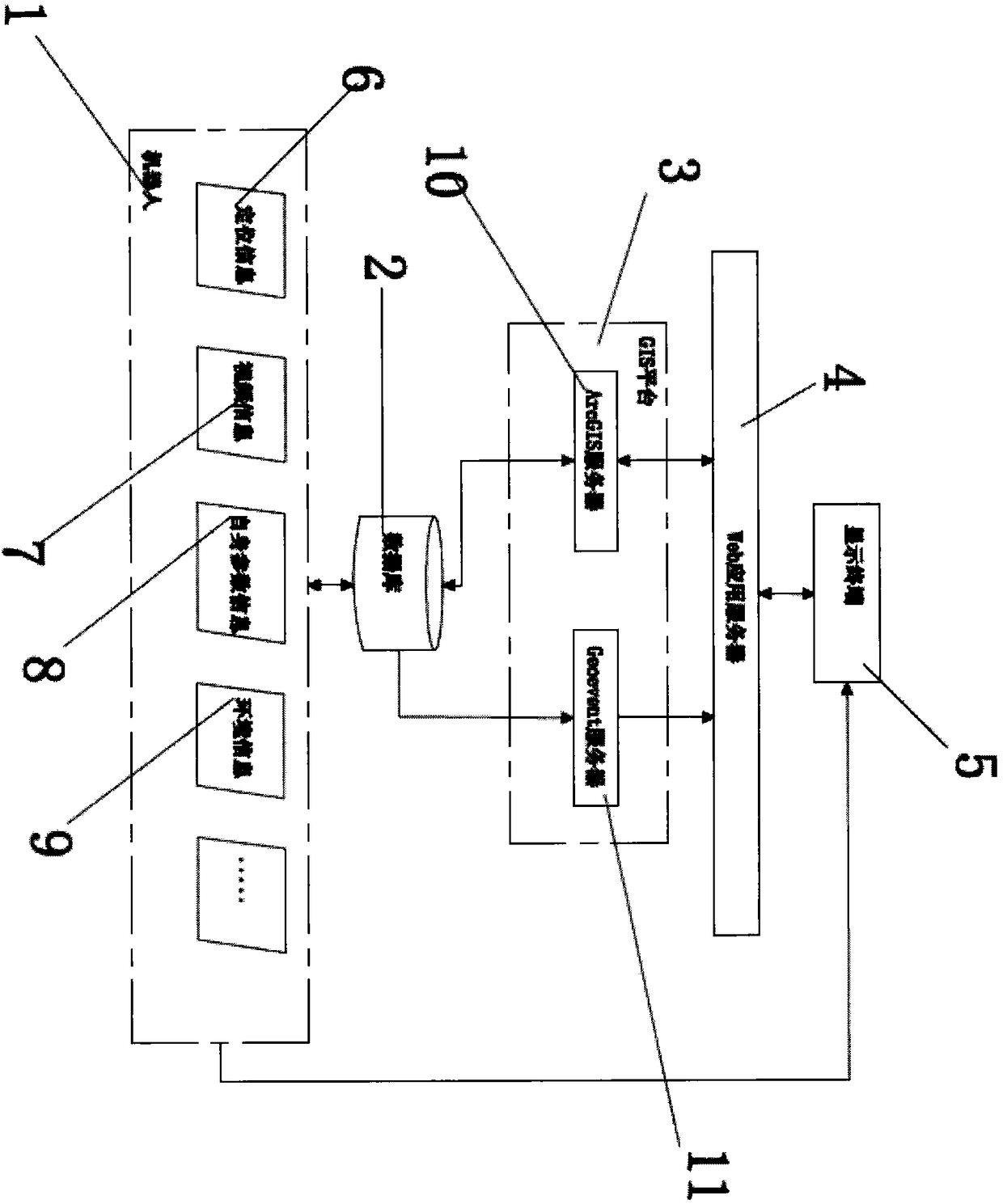 Situation plotting system and display method based on robot perception information