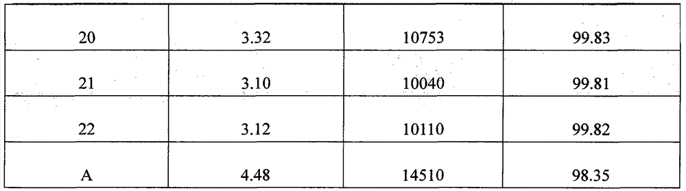 Inert alloy anode for electrolytic aluminum and preparation method thereof