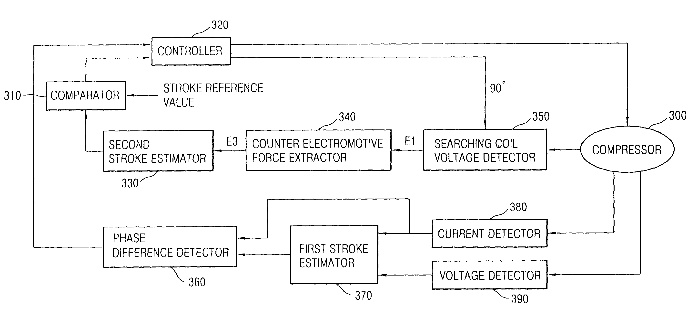 Apparatus and method for controlling operation of reciprocating compressor