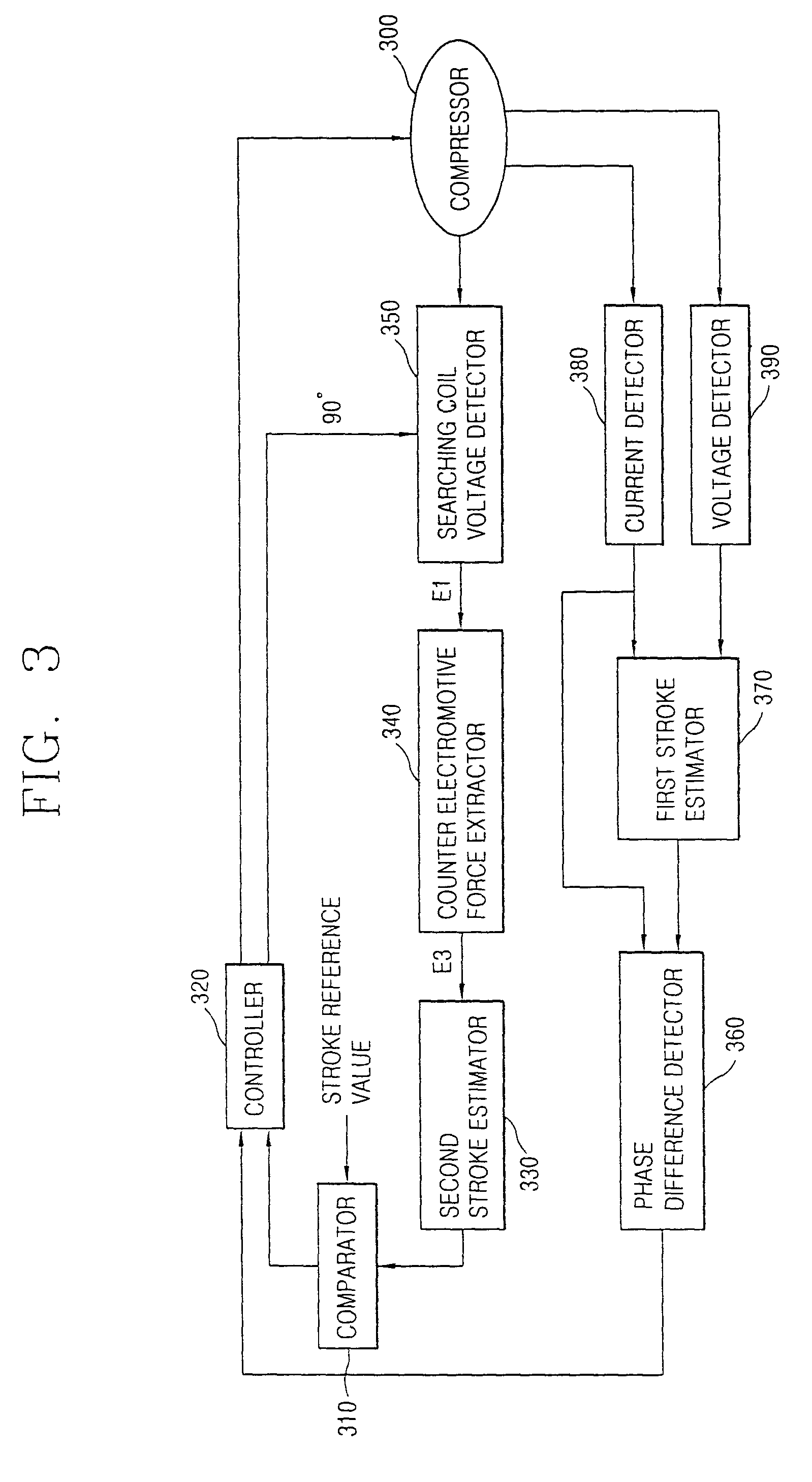 Apparatus and method for controlling operation of reciprocating compressor