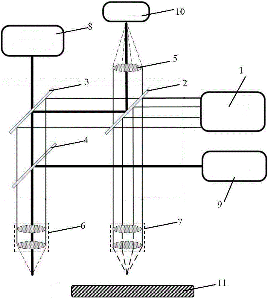 Rapid complex topography measurement method