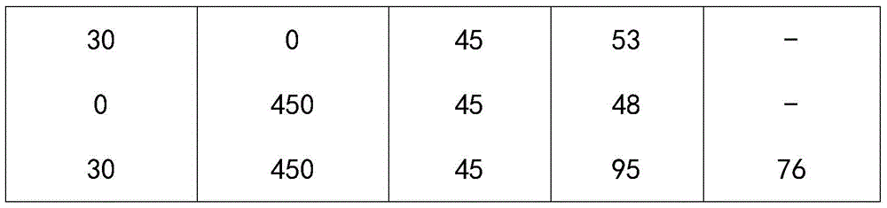 Herbicidal composition for rice fields and lotus root fields