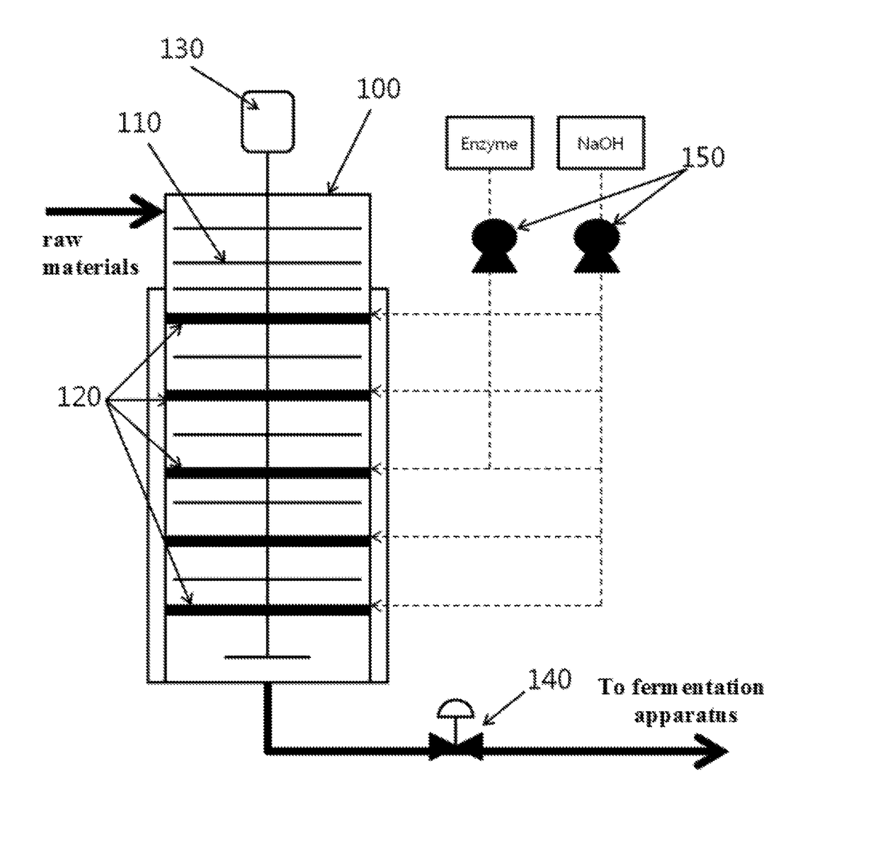 Reactor for continuous saccharification of high-solid biomass