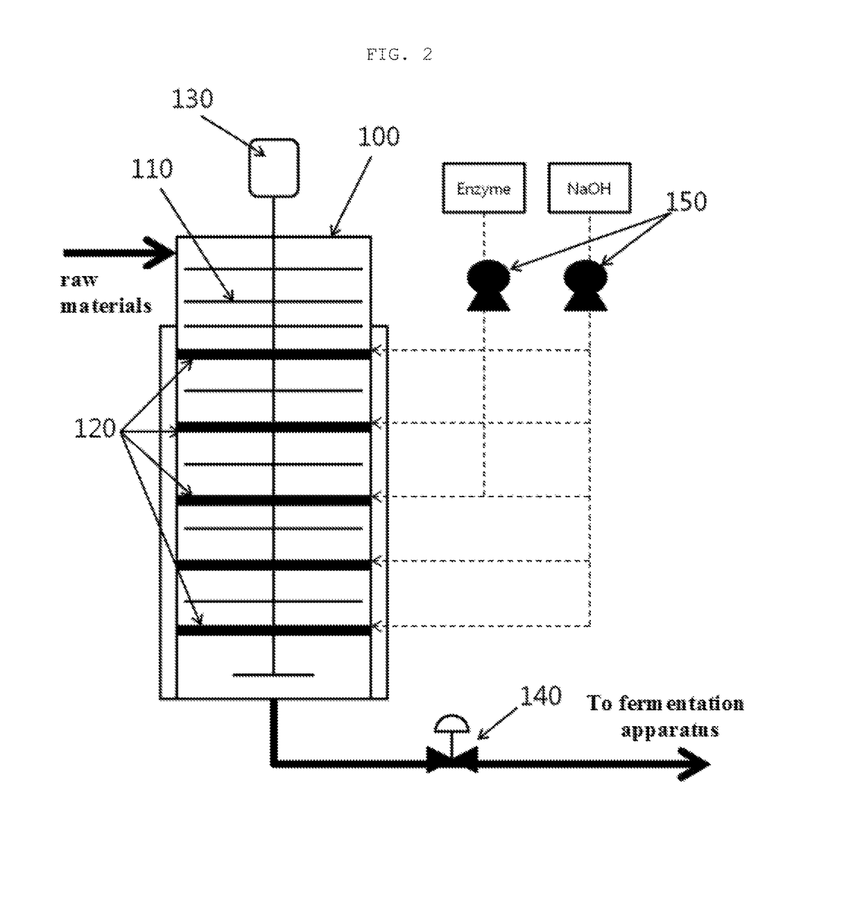 Reactor for continuous saccharification of high-solid biomass