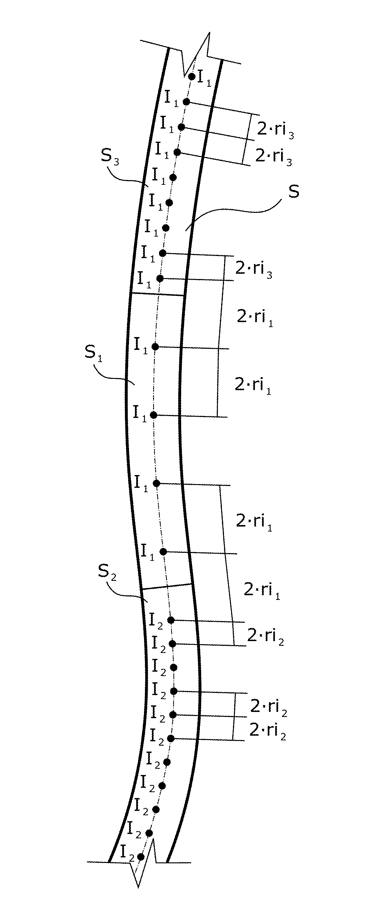 Production strategy plans assesment method, system and program product