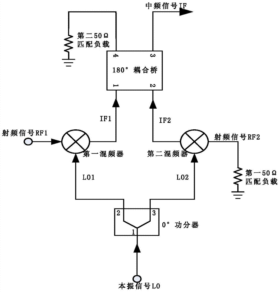 Mixer and method for suppressing output local oscillator harmonic amplitude by canceling