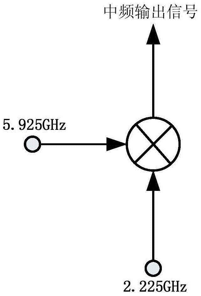 Mixer and method for suppressing output local oscillator harmonic amplitude by canceling