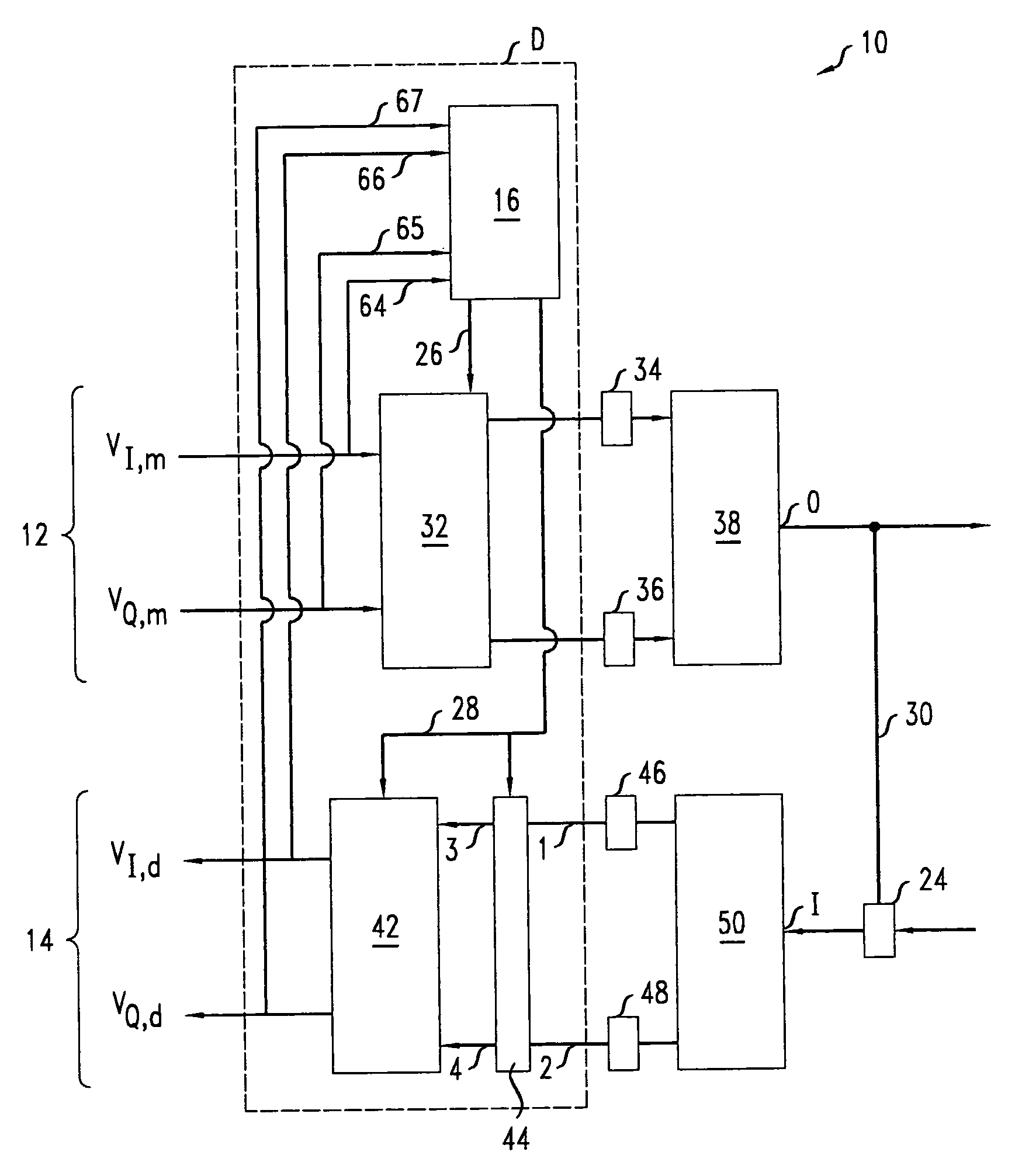 Inphase/quadrature phase imbalance compensation