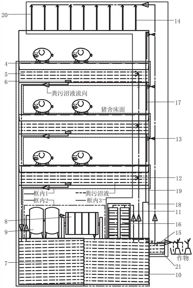 Three-dimensional breeding excrement and biogas slurry recycling system and three-dimensional breeding room