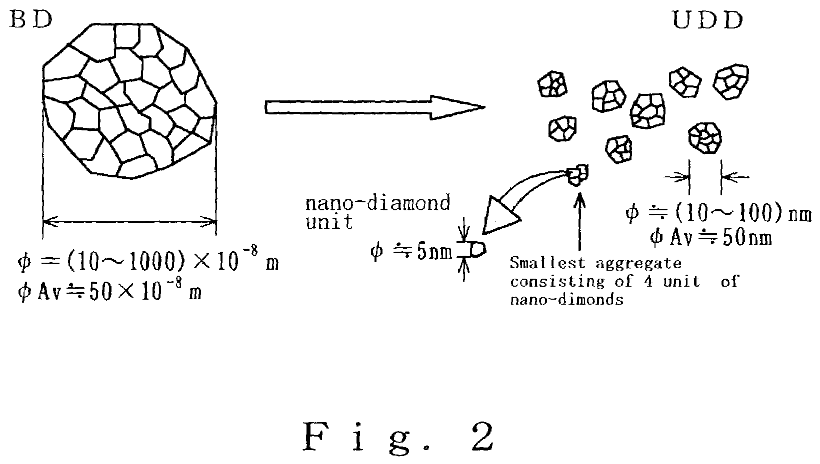 Carrier of a diamond fine particle for immobilizing virus